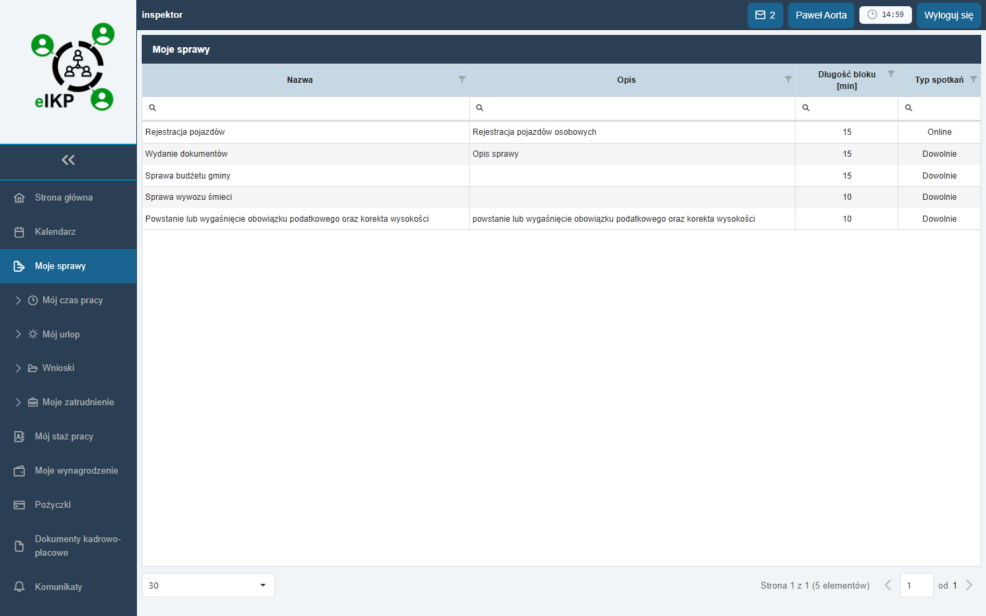 Lista moich spraw
